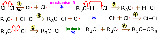 organic reaction mechanisms