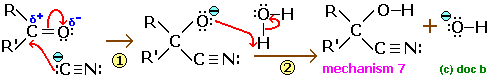 organic reaction mechanisms