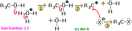 organic reaction mechanisms