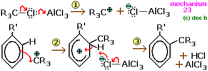 organic reaction mechanisms