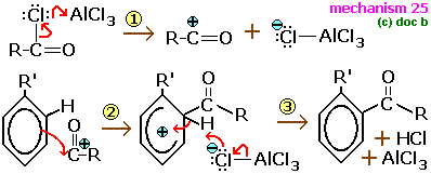 organic reaction mechanisms