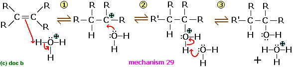 organic reaction mechanisms