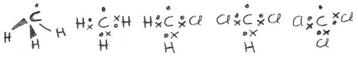 dot and cross diagrams of methyl free radical CH3 CH2Cl  CHCl2 CCl3 electronic diagrams advanced level organic chemistry